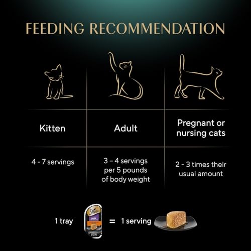 Sheba Perfect Portions Wet Cat Food Pate Savory Chicken Entree, 2.6 oz. Twin-Pack Trays, Cat Food Wet Recipe (24 Count, 48 Servings)