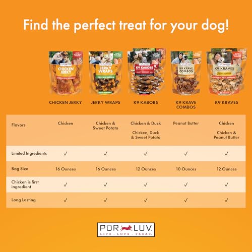 Pur Luv Dog Treats, K9 Kabobs Made with Real Chicken and Duck, 12 Ounces, Dog Snacks, Healthy, Easily Digestible, Long-Lasting, High Protein Treat