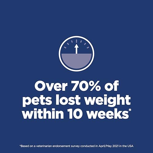 Hill's Science Diet Perfect Weight, Adult 1-6, Weight Management Support, Dry Cat Food, Chicken Recipe, 3 lb Bag