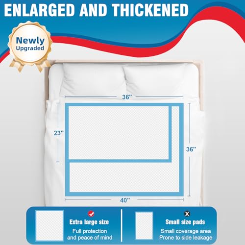 Tear-Resistant Disposable Bed Pads 36" x 36" 50 Count Super Absorbent Underpads, Chux Thicker Extra Large Incontinence Bed Pads, Pee Pads for Adults, Kids, Elderly, Pets