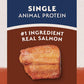 Natural Balance Limited Ingredient Adult Dry Dog Food - Balanced Nutrition for Adult Dogs - Grain-Free, Soy-Free Recipe - Limited Ingredient Formula