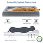 WNPETHOME XL Extra Large Dog Bed, Washable Dog Couch with Removable Waterproof Cover, Orthopedic Large Pet Sofa Bed with Bolster Sides for Sleeping
