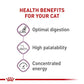 Royal Canin Feline Health Nutrition Sensitive Digestion Adult Dry Cat Food, 7 lb Bag