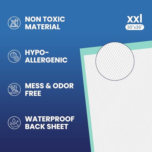 AOZITA 100 Pack Disposable Underpads 30" x 36" Incontinence Chux Pads Ultra Absorbency Protective Bed Pads, Heavy Duty Leakproof Absorbent Bed & Pee Pads for Adult, Senior, Kids and Pet