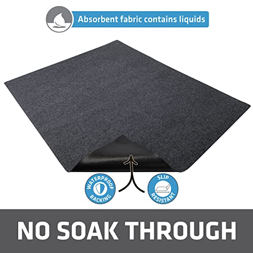 Drymate 2-Pack Washable Pee Pads for Dogs (29x36), Waterproof, Absorbent, Slip-Resistant, Reusable Pet Training Potty Puppy Mats, Housebreaking, Incontinence Bed Pads, Crate, Kennel (USA Made)