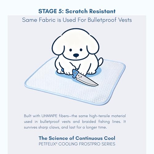 petfelix FrostPro Pet Cooling Mat, Stain & Scratch Resistant QMAX>0.5 for Extra Small Dogs & Small Cats Up to 10 lbs, Self Cooling Mat for Dogs, No