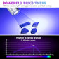 LET'S RESIN UV Light for Resin Curing, Portable Mini 365nm UV Flashlight Black Light, Faster Cure LED Waterproof UV Lamp Rechargeable for Resin