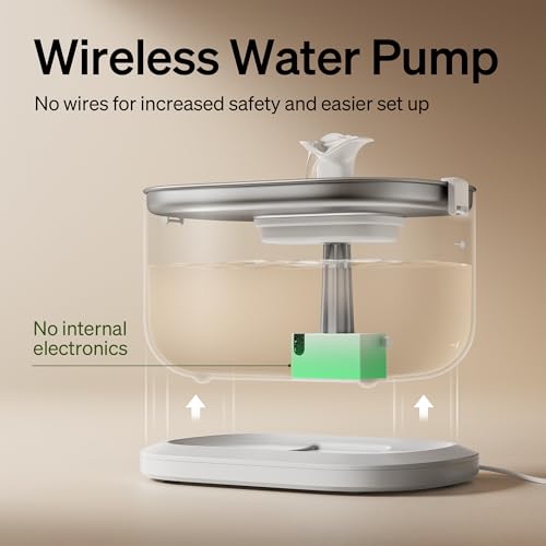 PETLIBRO Cat Water Fountain Stainless Steel Tray, Wireless Pump Cat Fountain, Ultra Quiet Pet Water Fountain, 2.5L Automatic Water Dispenser for Cats, Dual Flow Cat Water Dispenser Easy to Clean