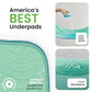 IMPROVIA Washable Underpads, 34" x 36" (Pack of 4) - Heavy Absorbency Reusable Bedwetting Incontinence Pads for Kids, Adults, Elderly, and Pets - Waterproof Protective Pad for Bed, Couch, Sofa, Floor