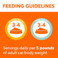 IAMS Perfect Portions Sensitive Digestion & Skin Wet Cat Food Pate, Healthy Adult Grain Free Pate, Chicken and Tuna Recipe, 2.6 oz. (24 Twin Packs)