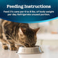 Blue Buffalo Tastefuls Flaked Wet Cat Food Variety Pack, Made with Natural Ingredients, Tuna, Chicken, Fish & Shrimp, 5.5-oz Cans (24 Count, 8 of Each)