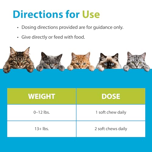 PRN Pharmacal Duralactin Feline & Fatty Acid Soft Chews - Joint Health Supplement for Cats & Kittens - Helps Support Inflammation - Omega 3 Fatty