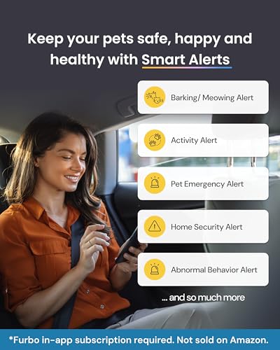 Furbo Mini Pet Camera [Subscription Required] Unlock Camera w/Paid Plan: Home Security with Dog & Cat Safety Alerts, 2-Way Audio, Mountable Smart Cam (Low Risk, 3mo Min. Cancel Anytime)
