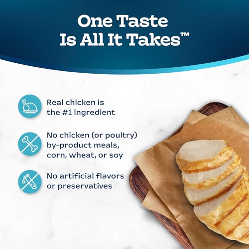 Blue Buffalo Tastefuls Adult Dry Cat Food for Weight Management & Hairball Control, Made in The USA with Natural Ingredients, Chicken Recipe, 7-lb Bag