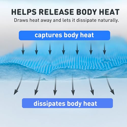 INSPECTOR TAIL Dog Cooling Mat, Indoor & Outdoor, Large Self Cooling Pad | No Freeze Needed, Breathable, Washable, Portable Cooling Mat for Dogs with