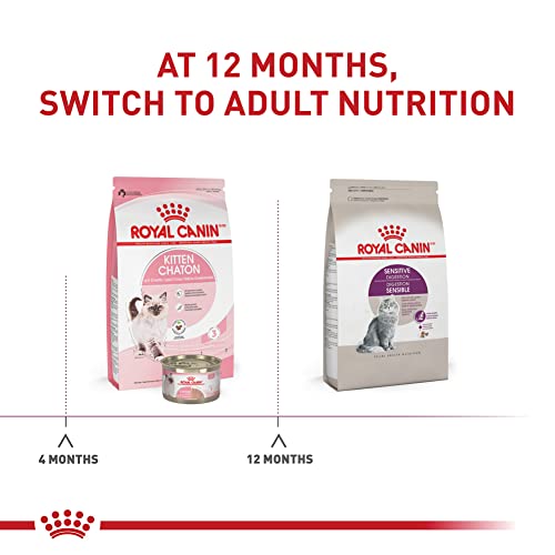 Royal Canin Feline Health Nutrition Sensitive Digestion Adult Dry Cat Food, 7 lb Bag