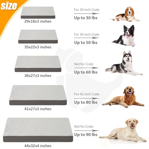 KSIIA Orthopedic Dog Bed Dog Crate Bed Waterproof for Large Dogs Deluxe Plush Washable Pet Mat with Egg Crate Foam & Removable Cover, 35 x 22 Inch, Gray