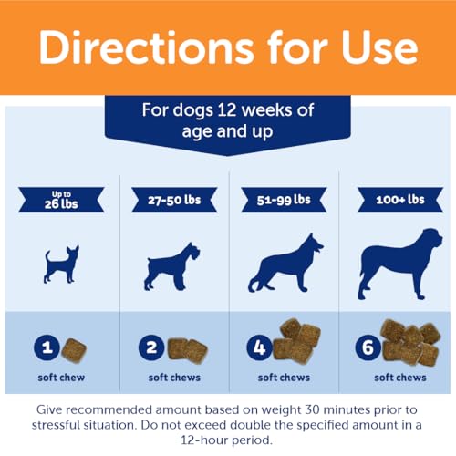 ThunderBites Hemp Calming Chews for Dogs, Everyday Use Can Help Relieve Stress from Separation, Storms, Fireworks & Travel (60 Count), Formerly