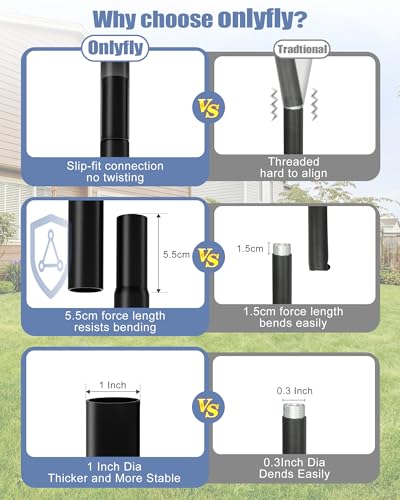 Bird Feeder Pole Stand – 74.5 Inch Height Feeding Station with 1-Inch Dia Heavy Duty for Hanging Feeders, Bird House Pole Mount Kit for Outdoor, Slip-Fit Connection