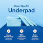 Chucks Pads Disposable [100-Pack] Adult Incontinence Underpads 23"x36" Large Super Absorbent Protective Bed Pads, Leak-Proof Pads – Pee Pads for Kids, Adults and Pets – Dog & Puppy Training Pads