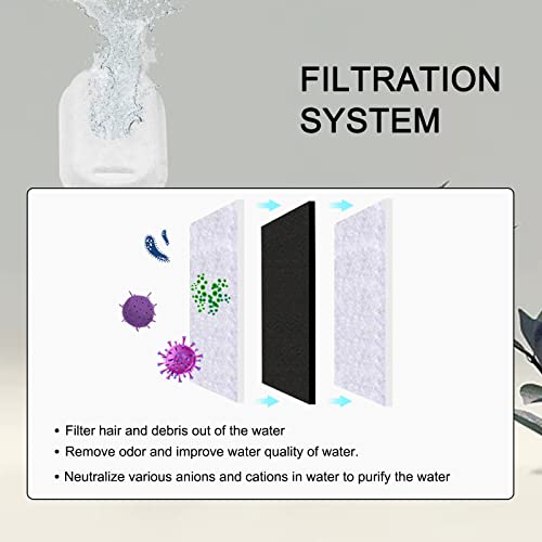 Cat Water Fountain Filters for 108/3.2L& 67oz/2L Stainless Steel Pet Water Dispenser Fountain Filter Replacement with 8 Sponges (8 Filters&8 Sponges)