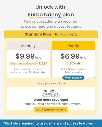 Furbo 360° Dog Camera [Subscription Required] Unlock w/Paid Plan: Home Security & Dog Safety Alerts, Rotating Pet Treat Toss, 2-Way Speaker (Low Risk, 3mo Min. Cancel Anytime)