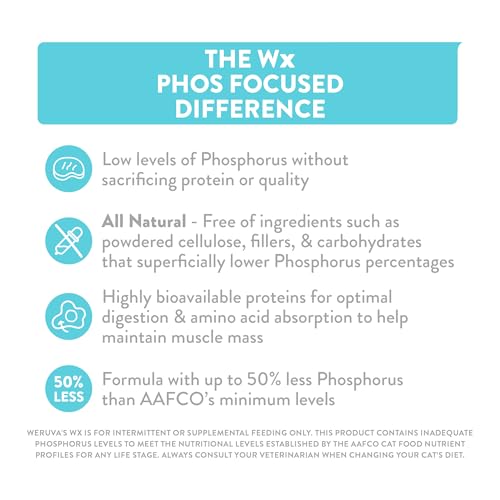 Weruva Wx Phos Focused, Lickable Cat Treat Variety Pack, 0.5oz Tube, Pack of 50