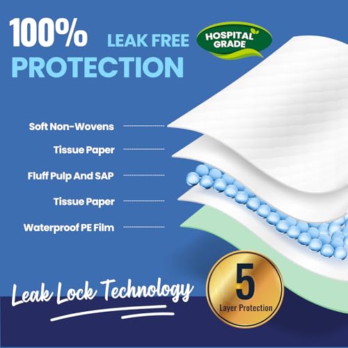 AOZITA 100 Pack Disposable Underpads 30" x 36" Incontinence Chux Pads Ultra Absorbency Protective Bed Pads, Heavy Duty Leakproof Absorbent Bed & Pee Pads for Adult, Senior, Kids and Pet