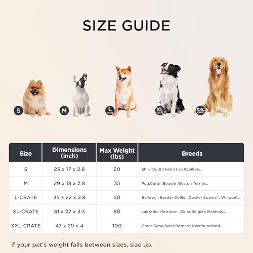 Bedsure Dog Beds Large Sized Dog- Orthopedic Pet Beds for Crate with Removable Machine Washable Cover, NOT Waterproof Egg Crate Foam Puppy Mat, Suitable for Pet Up to 50 lbs, 35x22x2.8, NOT Chewproof