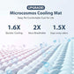 MICROCOSMOS Summer Cooling Mat & Sleeping Pad- Water Absorption Top, Materials Safe, Easy Carry, EZ Clean. Keep Cooling for Pets, Kids and