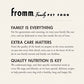 Fromm Weight Management Gold Premium Dry Dog Food - Weight Management Dog Food for Medium & Small Breeds - Turkey Recipe - 5 lb