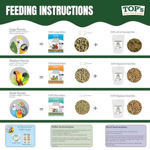 TOP's Parrot Food Mini Pellets Bird Food for Budgies, Cockatiels, Parrotlets, Lovebirds, Parakeets - Non-GMO, Peanut Soy & Corn Free, USDA Organic Certified - 4LBS