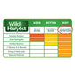 Wild Harvest Advanced Nutrition Diet Adult Rabbit 14 Pounds, Resealable Bag