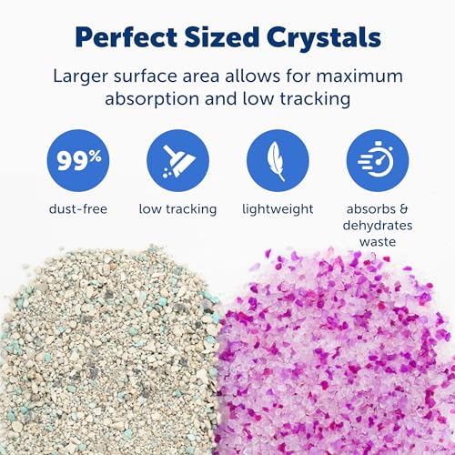 PetSafe ScoopFree Odor Control Crystal Cat Litter, Lavender Scent, 8 Lb Bag
