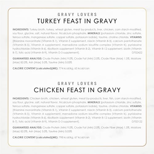 Purina Fancy Feast Gravy Lovers Poultry and Beef Grilled Gourmet Wet Cat Food Variety Pack - (Pack of 24) 3 oz. Cans