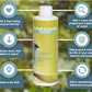 Bird Bath & Fountain Maintenance - (8 Ounces) - Fast-Acting Enzyme-Based Formula Will Extend The Life of Your Water Feature, Aid in Maintaining a Balanced Ecosystem - Safe for All Birds & Animals