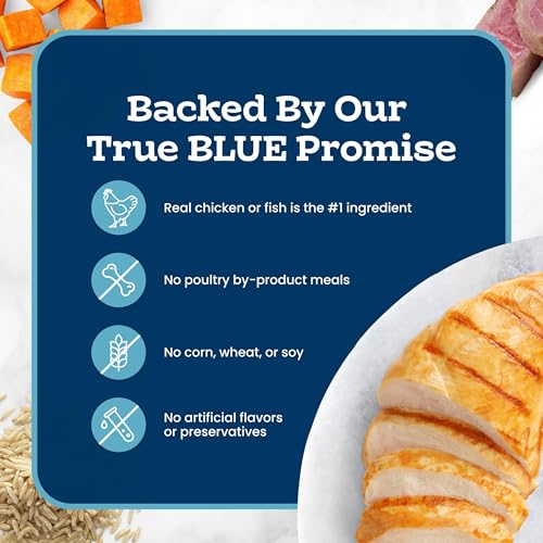 Blue Buffalo Tastefuls Purées Variety Pack Wet Cat Food Complement (Chicken & Tuna) Made with Natural Ingredients, for All Life Stages, 3-oz.