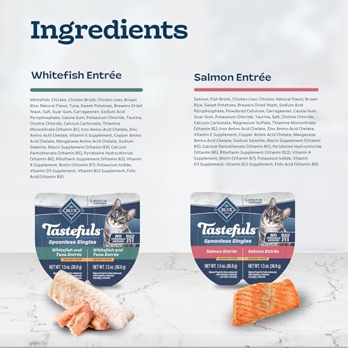 Blue Buffalo Tastefuls Spoonless Singles Variety Pack, Wet Cat Food Paté, 2.6-oz. Twin-Pack Trays, Whitefish/Tuna & Salmon Entreé (12 Count)
