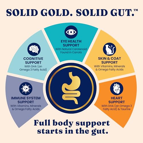 Solid Gold Wet Cat Food Variety Pack - Pate & Shreds in Gravy - Healthy Canned Cat Food Pate w/Real Chicken, Tuna, Mackerel & Sardine - Grain Free