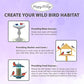 Happy Wings Finch Blend Bird Food - Mix of Sunflower Hearts/Kernels and Nyjer, 5 Pounds - No Grow Seed - For Wild Birds