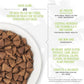 Tiki Cat Born Carnivore Indoor Health, Trout & Menhaden Fish Meal, Grain-Free Baked Kibble to Maximize Nutrients, Dry Cat Food, 6 Lbs. Bag