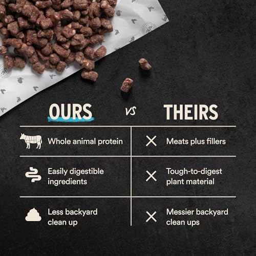 Vital Essentials Freeze Dried Dog Food, Raw Rabbit Crunchy Mini Nibs | Complete Meal or Topper | 96% Rabbit, Organs & Bone | Limited Ingredient, High Protein, Grain Free Dry Dog Food | 14 oz Bag