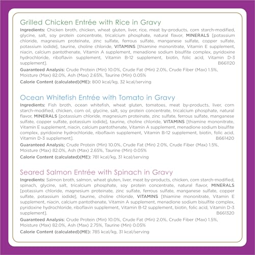 Purina Fancy Feast Gourmet Wet Cat Food Variety Pack, Petites Gravy Collection, break-apart tubs, 24 servings - (Pack of 12) 2.8 oz. Tubs