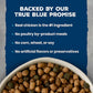 Blue Buffalo Wilderness Chicken Natural High-Protein Grain-Free Dry Food Hairball & Weight Control for Adult Indoor Cats, Real Chicken First