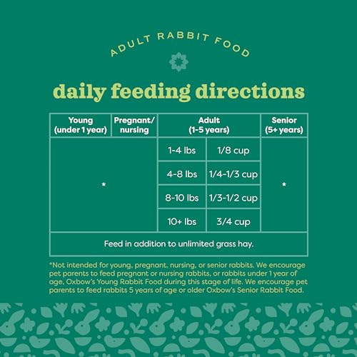 Oxbow Essentials Rabbit Food, Adult, Made with Oxbow Timothy Hay for Rabbit, Pet Pellets with Vitamins & Minerals, Small Animal Pet Products, Bunny Food, Made in USA, High Fiber, 10 lb. bag