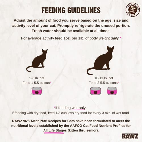 Rawz Natural Premium Pate Canned Cat Wet Food - Made with Real Meat Ingredients No BPA or Gums -3 oz Cans (Case Pack of 18) (Rabbit)