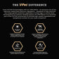 VICTOR Super Premium Dog Food – Purpose – Senior Healthy Weight Management – Dry Dog Food for Adult Dogs – Gluten Free with Glucosamine and