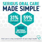 OraVet Dental Chews for Dogs, Oral Care and Hygiene Chews (Extra Small Dogs, 3.5-9 lbs.) Yellow Pouch, 30 Count