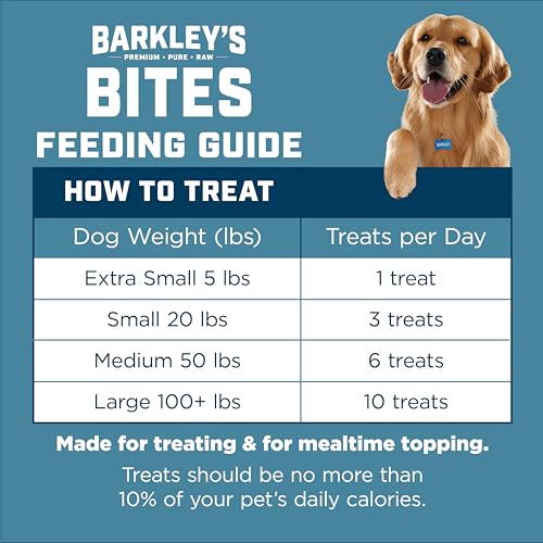 Barkley’s Bag Salmon Bites, Freeze Dried Dog Treats and Food Topper, Made with Wild-Caught Salmon, Bite-Sized Whole Pieces for Training Rewards, for
