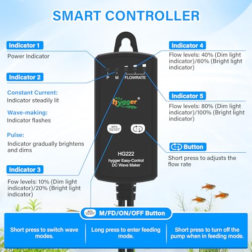 hygger Aquarium Wave Maker for 5-10 Gallon Fish Tanks, Adjustable DC Power Heads for Aquarium with Controller, Aquarium Circulation Pump With Magnetic Base for Saltwater Freshwater Tank 660 GPH